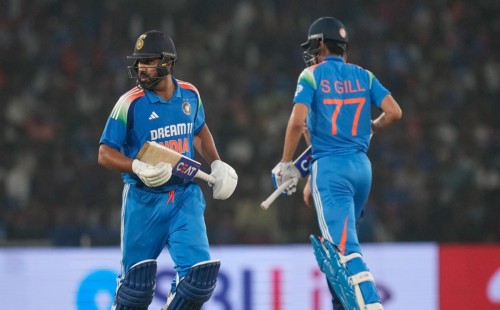 ভারত কিভাবে আইসিসি শিরোপার খরা কাটিয়ে ২০২৪ টি-টোয়েন্টি বিশ্বকাপে চ্যাম্পিয়ন হতে পারে