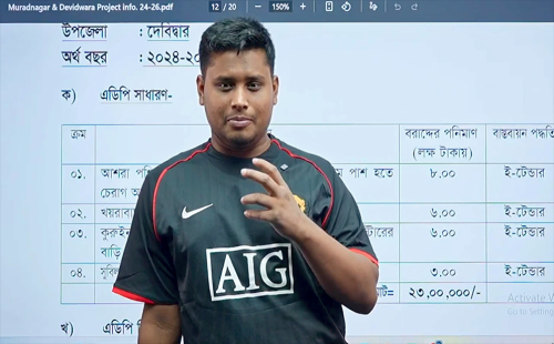 জেলা পরিষদের ১০ কোটি টাকার হিসাব দিলেন হাসনাত আব্দুল্লাহ: ‘সবকিছু ওপেন, লুকানোর কিছু নেই’