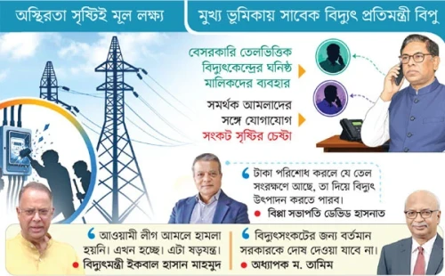 সংকেতের নেপথ্যে স্যাবোটাজ: পরিকল্পিত নাশকতার ইঙ্গিত গোয়েন্দা প্রতিবেদনে