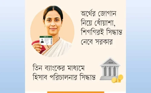 ফ্যামিলি কার্ডে নতুন হিসাব: ৪১ লাখ কার্ড বানাতেই ব্যয় ২৪৬ কোটি টাকা