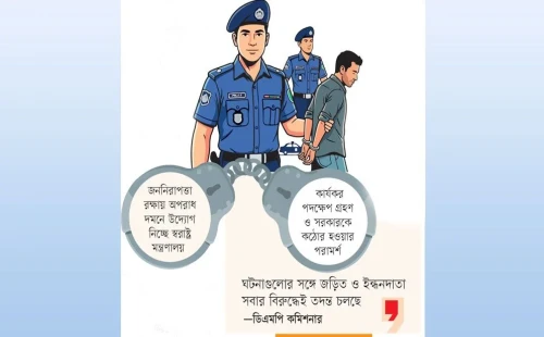 রাজধানীতে জমি দখল ও অপরাধ দমনে ‘অপারেশন ক্লিন হার্ট’-এর আদলে অভিযানের চিন্তা সরকারের
