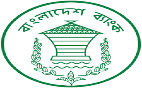 দুর্গাপূজায় টানা তিন দিন বন্ধ থাকবে ব্যাংক